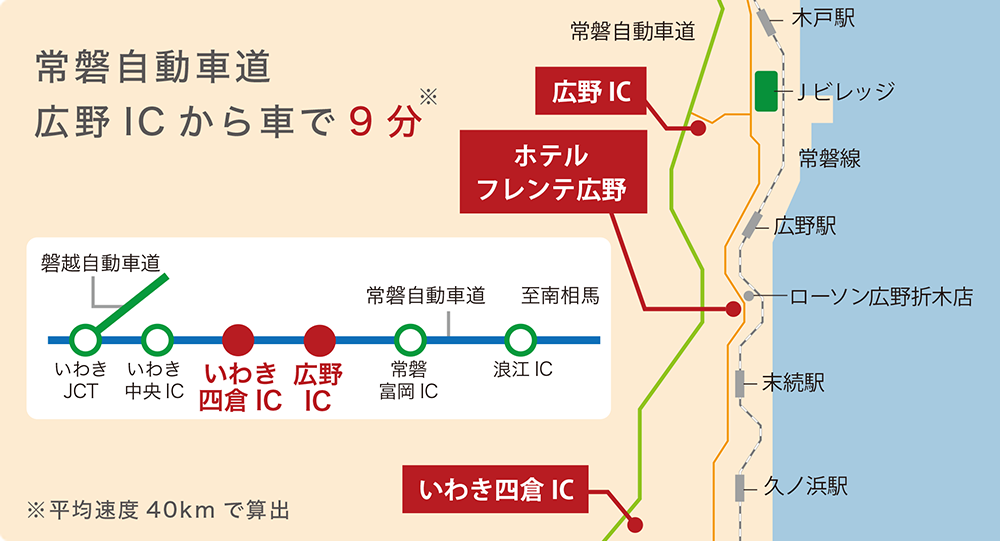 常磐自動車道 広野ICから車で9分